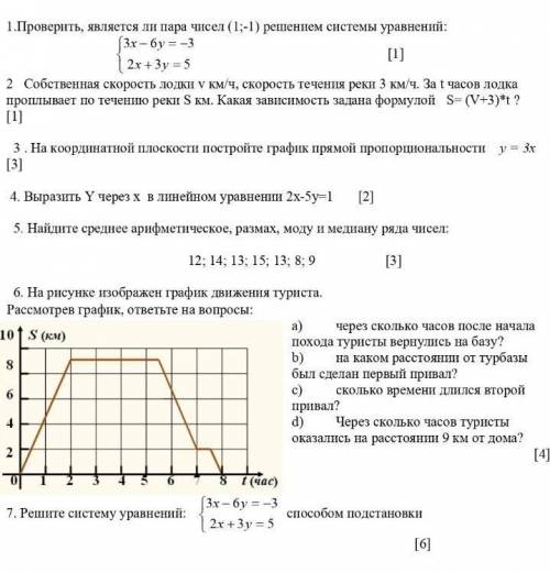 математика сейчас нужно ответе люди 