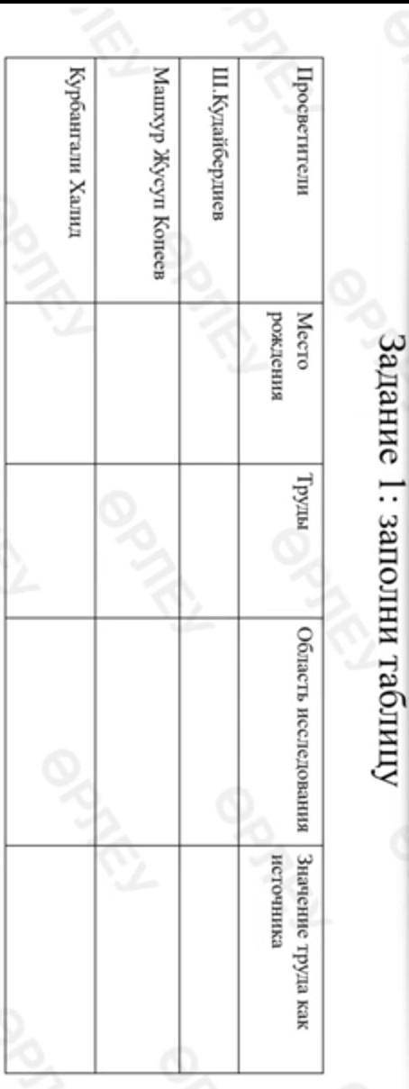 Задание 1Заполните таблицу
