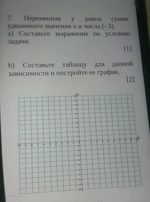 у меня Соч! ! ! ! ! ! ! ! ! ! ! 