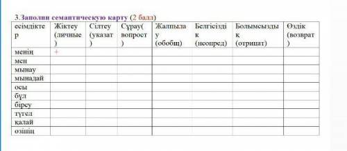 аоаа мне надо казахский язык 