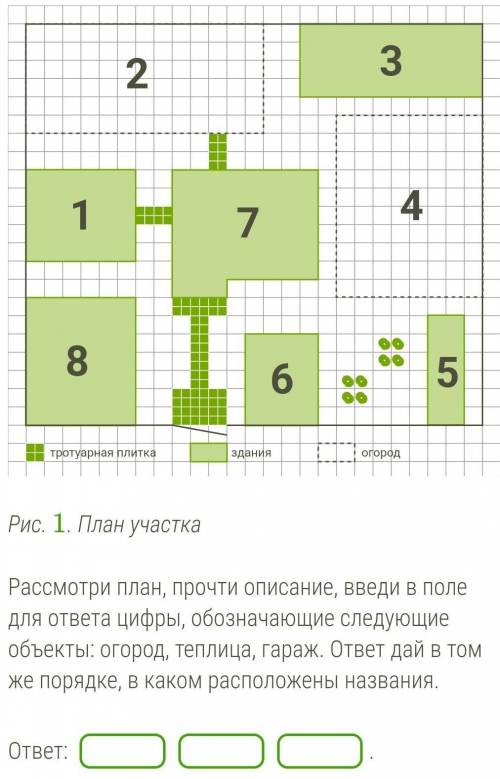 На рисунке — план домохозяйства, расположенного по адресу с. Ключевское, ул. Свердлова, д. 11.  Въез