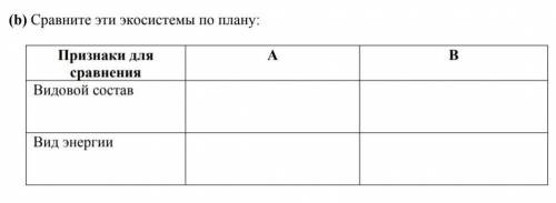 (b) Сравните эти экосистемы по плану: Признаки для сравненияА ВВидовой составВид энергии
