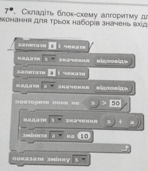 складіть блок-схему алгориьму для наведеного фрагментапрограми і запишіть хід його використання