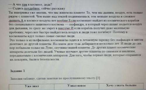 Заполни таблицу, сделав заметки по по прослушанного текста