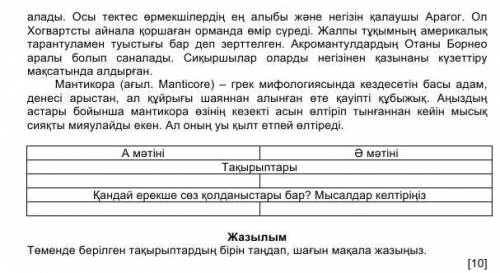 А мәтіні ә мәтіні тақырыптары қандай ерекше қолданыстары бар 