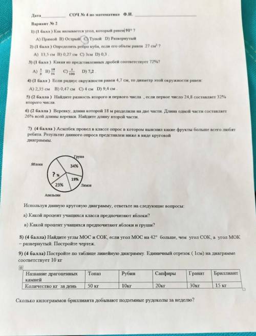 ПОМАГИТЕ у меня соч мне нужно сдать сейчас дәм 28б