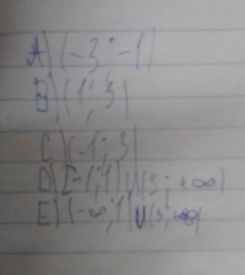 1. Решите неравенство: (x -1)×(x - 3) > 0 A) (-3;-1)B) (1;3)C) (-1;3)D) [-1;1)U(3; ​