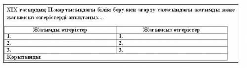 Ааа соч по казакстан тарихы