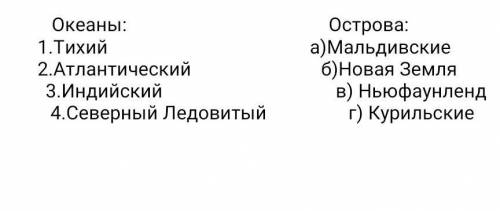 Установите соответствие океаны и острова ​