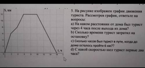 На рисунке изображен график движения туриста. рассмотрев график, ответьте на вопросы нужно