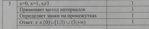 Хелп алгебра 8 класс.надо написать полностью ответ