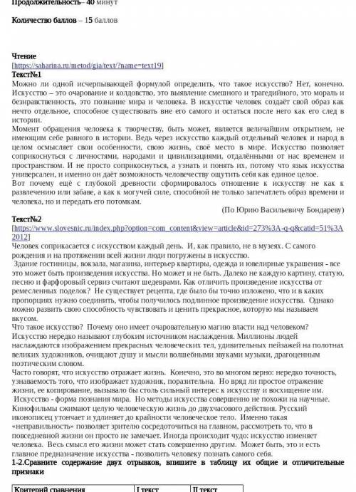 3.Допишите заключительный вывод к текстам: [