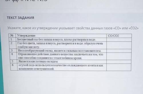 Укажите, какое из утверждении указывает свойства данных газов «СО» или 