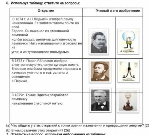 Используя таблицу, ответе на вопросысоч 6 класс аже ​