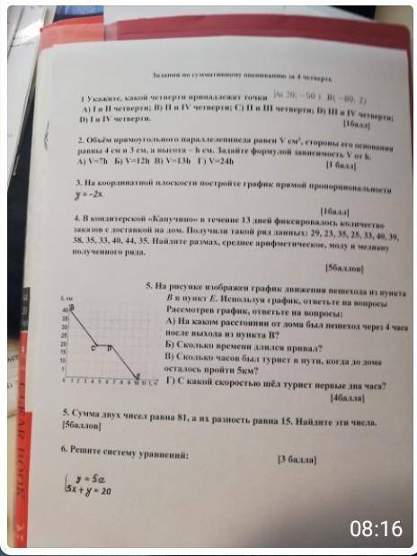 у меня СОЧ я Думаю все видно. 