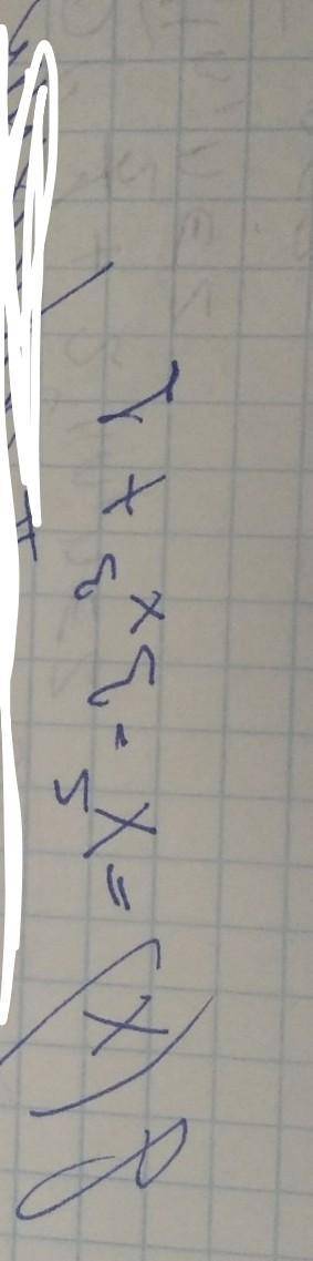Знайдмть похідну функції 