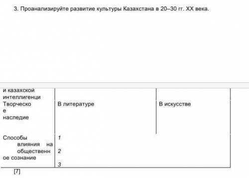 Проанализируйте развитие культуры Казахстана в 20–30 гг. ХХ века. Представители каза