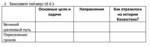 1. Заполните таблицу (6 б.):