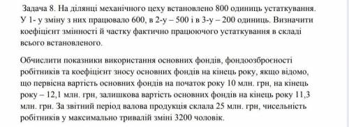 Виконати задачу з економіки