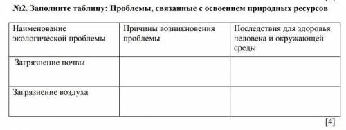Заполните таблицу проблемы связаны с освоением природных ресурсов без фигни 