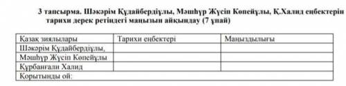 дайте ответ быстрооо <3​