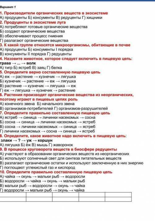 СДЕЛАЙТЕ ТЕСТ ХОТЬ НА ЧТО-ТО ОТВЕТЬТЕ ​