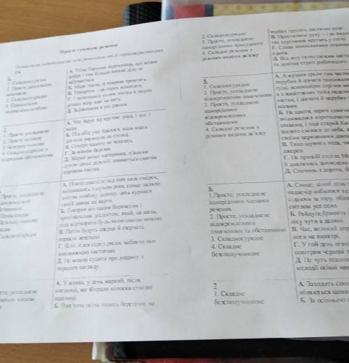 Контрольна робота укр мова
