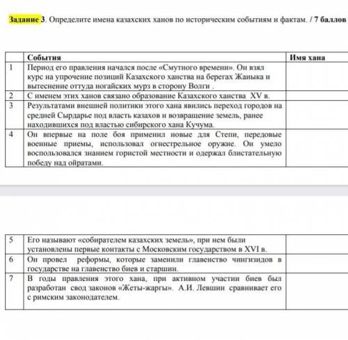 История Кз овоаоаоаоаоаоаооа люди и добрые​