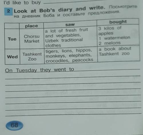 2 Look at Bob's diary and write. Посмотритена дневник Боба и составьте предложения. .