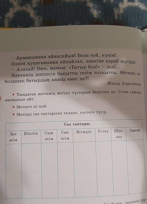 74-жаттығу. Мәтінді тыңда ​