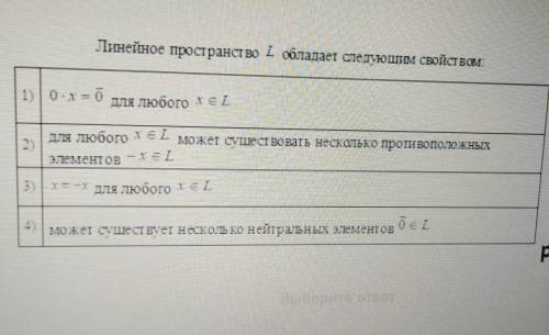 Линейное пространство і обладает следующим свойствам: