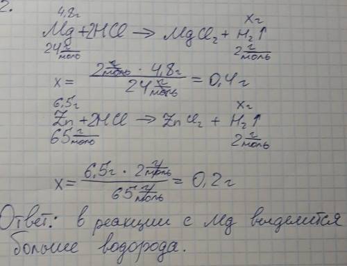 4. Обчисліть об'єм водню який утворюється у результаті взаємодії хлоридної кислоти з магнієм масою 4