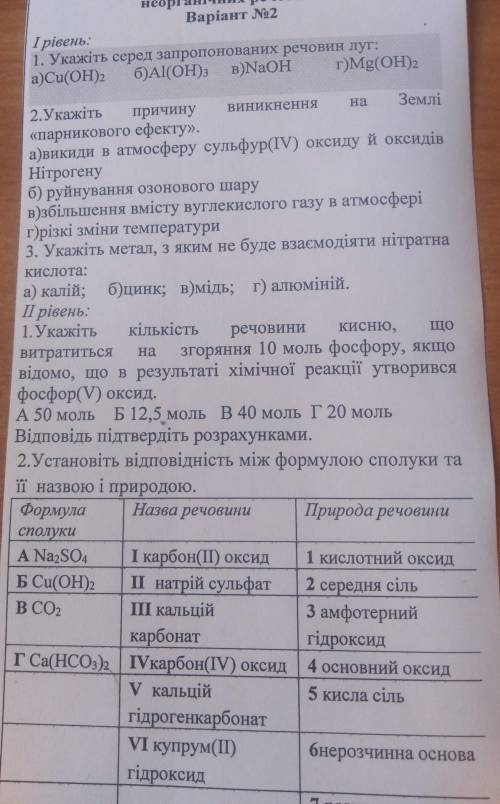 Контрольная хімія 8 класс