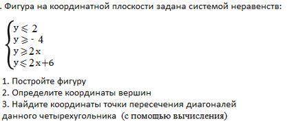 Молю о ! Очень нужно решение!
