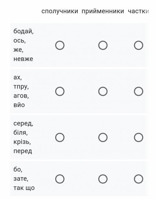 З`ясуйте, до яких частин мови належать слова 