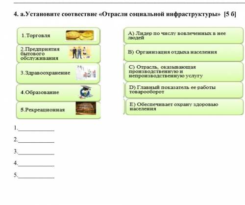Установите соответствие Отрасли социальной инфро структуры 