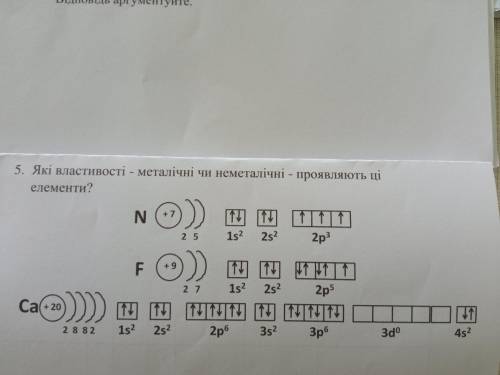 Які властивості-металічні чи неметалічні проявляють ці елементи?