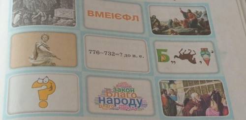 Поясніть зміст ілюстрації текстів малюнків розташованих у квадратах 