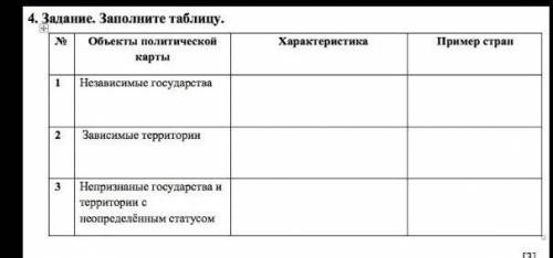 Заполните таблицу: У МЕНЯ СОЧ ПО ГЕОГРАФИИ(КАЗАХСТАН),УМОЛЯ​