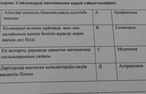 Сөйлемдерді мағынасына қарай сәйкестендірініз )