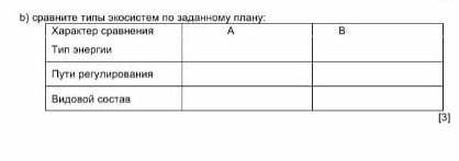 B) сравните типы экосистем по заданному плану: Характер сравненияАВТип энергии Пути регулирования