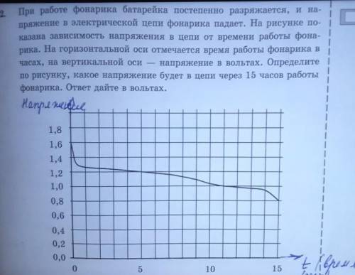 Я не понимайто этот задание