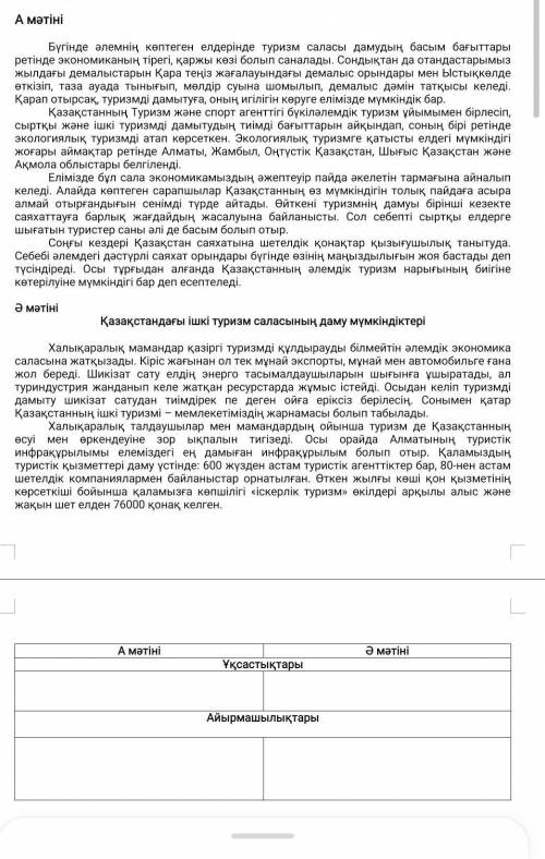 Осыны жасау керек комек керек