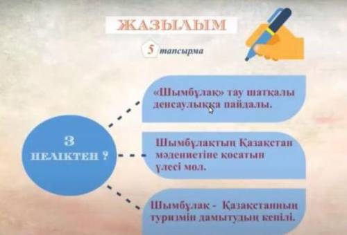 . ответьте на вопросы , кто сделал . ​