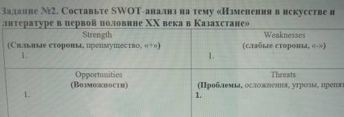 Это СОЧ история Казахстана !
