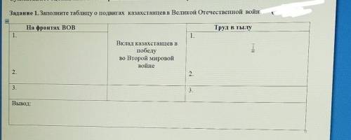 Заполнить таблицу о подвигах Казахстана в Великой Отечественной войне 