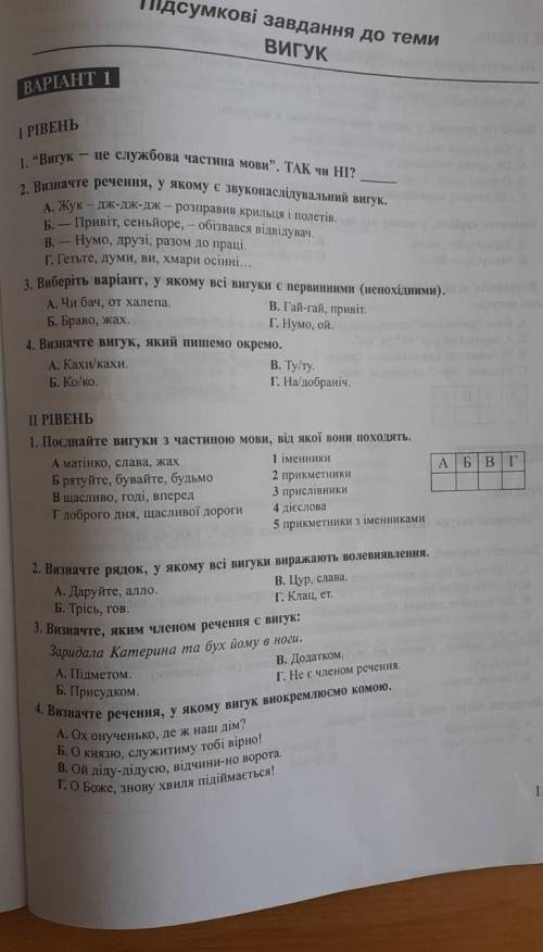 Підсумкові Знання на тему вигук