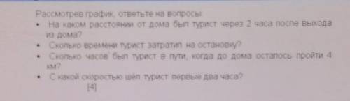 это соч по математике за годовую! 6 класс!