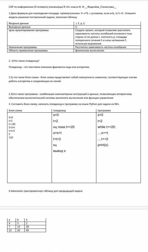 с сором по информатике нужно. Сразу скажу то что он решен это не правильно.​