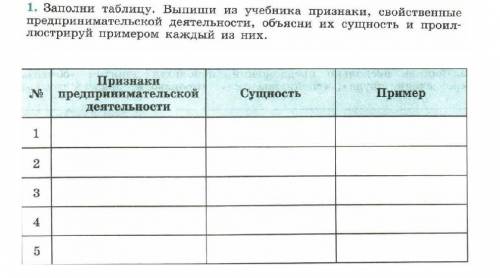 Сделайте таблицу , дам 50 очков. 